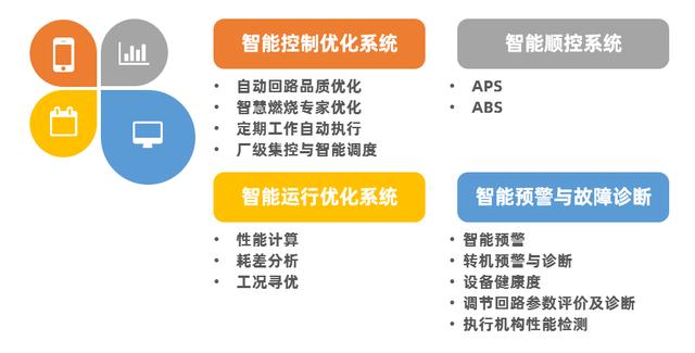 点击进入看图评论