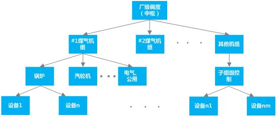 点击进入看图评论