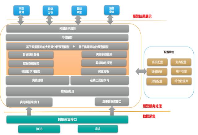 点击进入看图评论